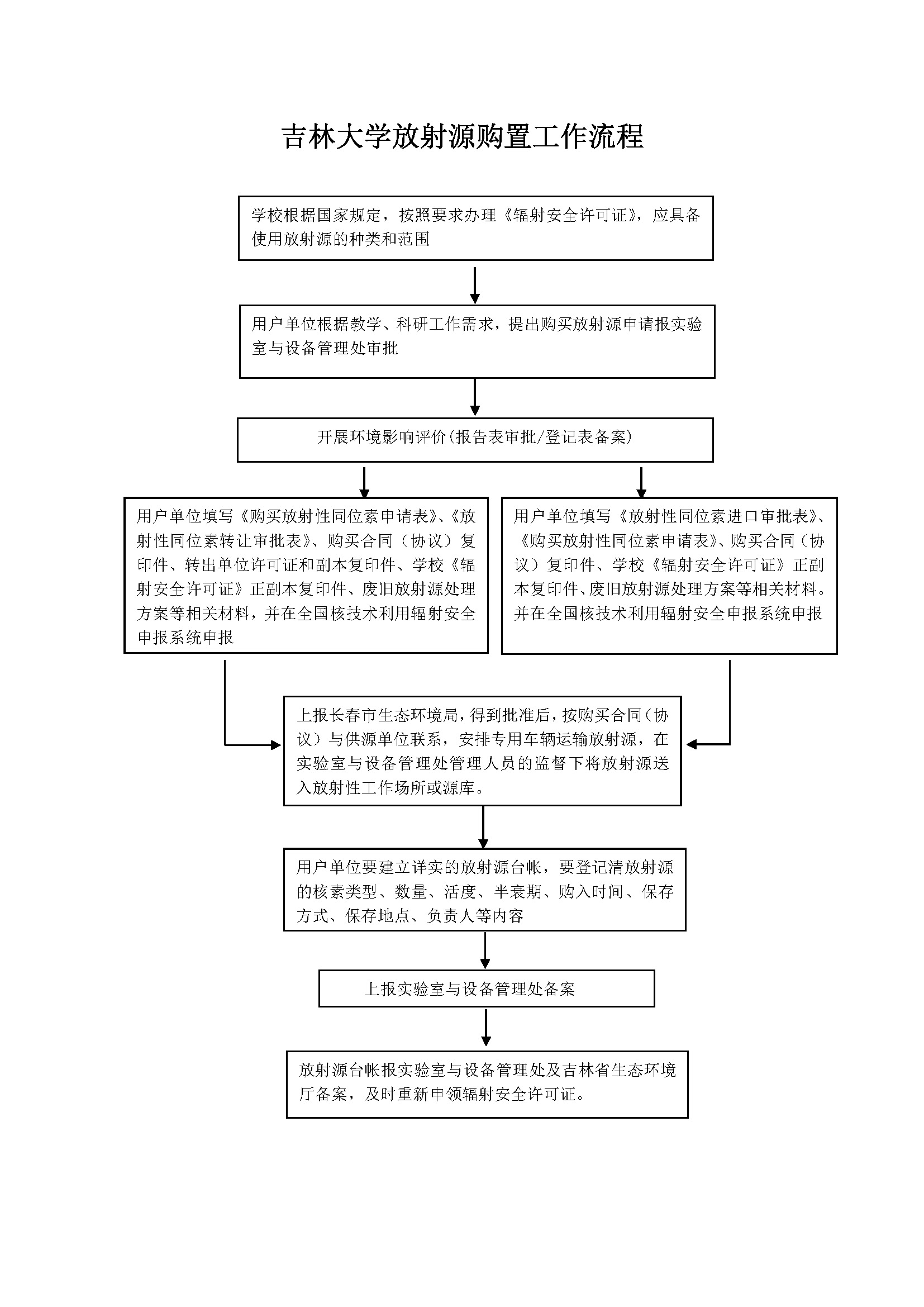 成人网站