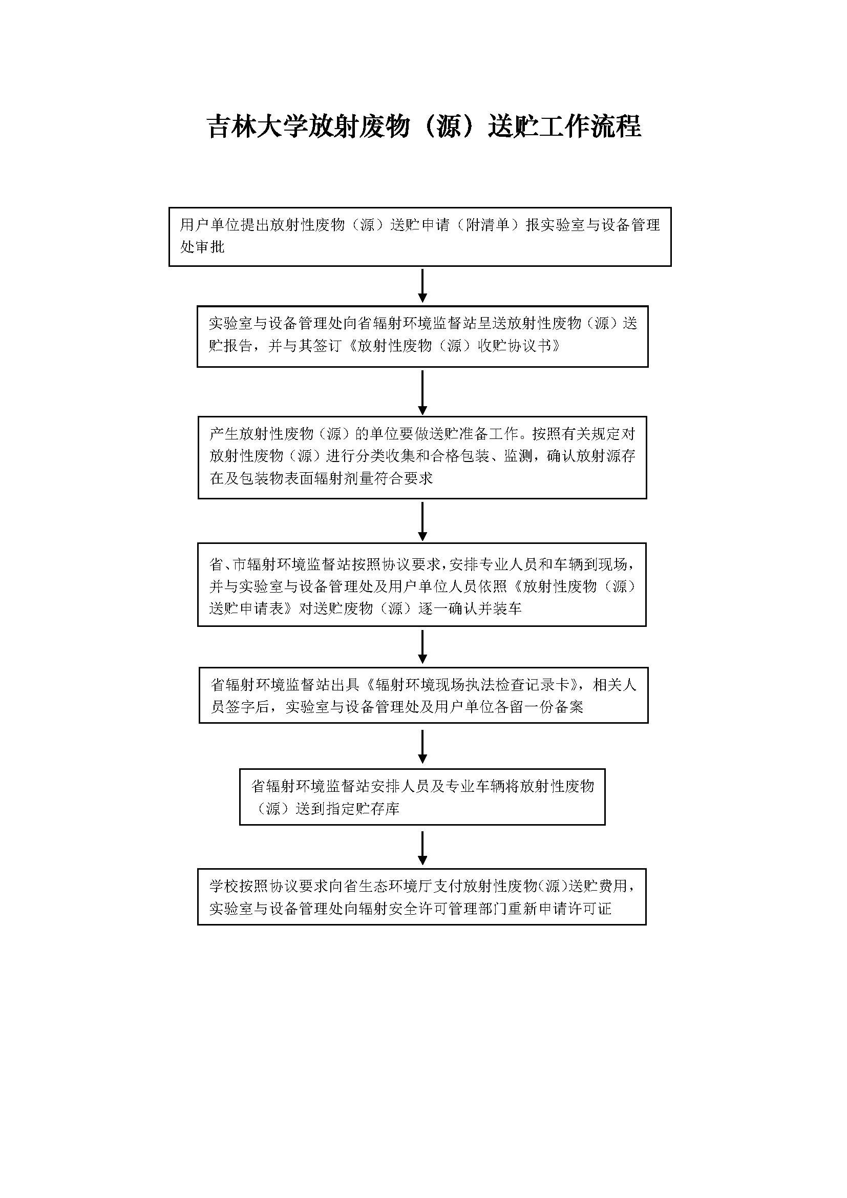 成人网站