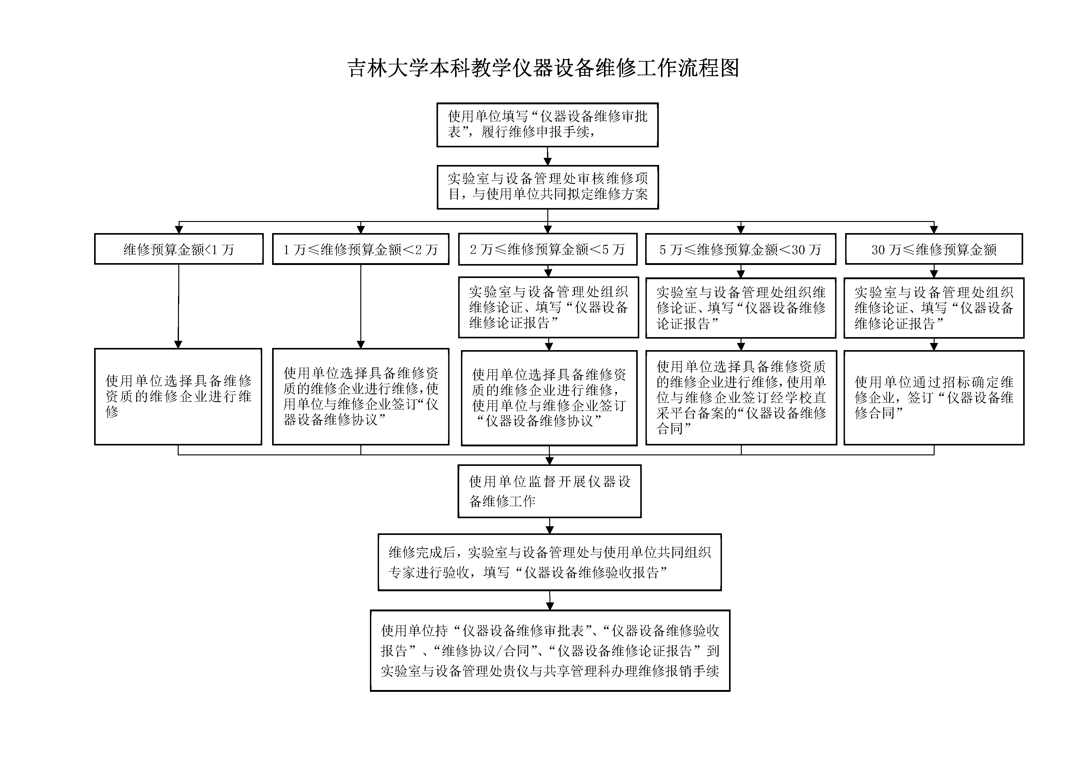 成人网站