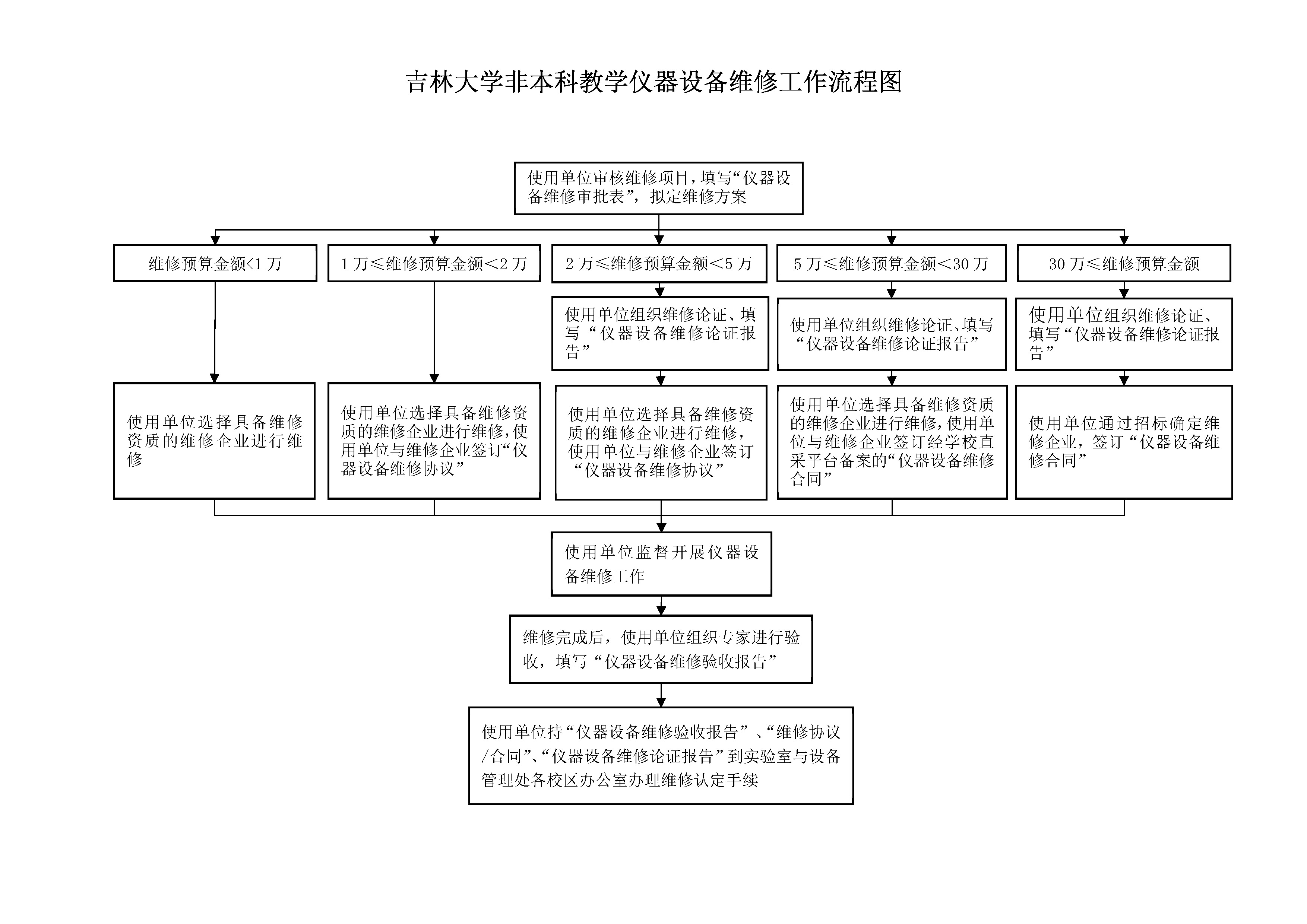 成人网站
