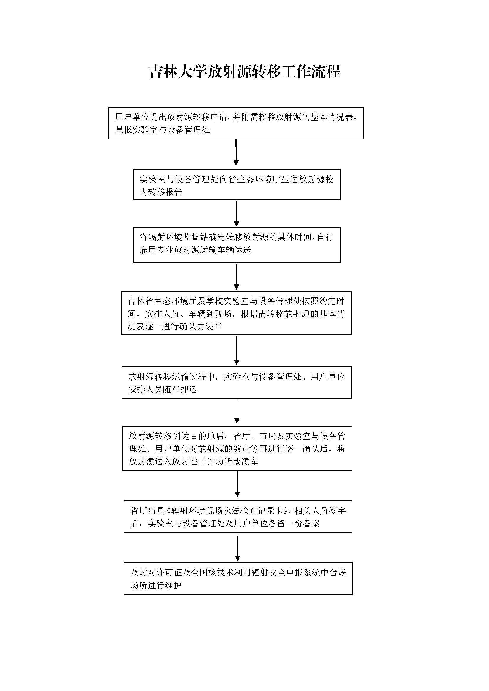 成人网站